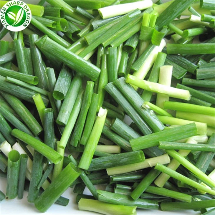 Spring Onion Near Me